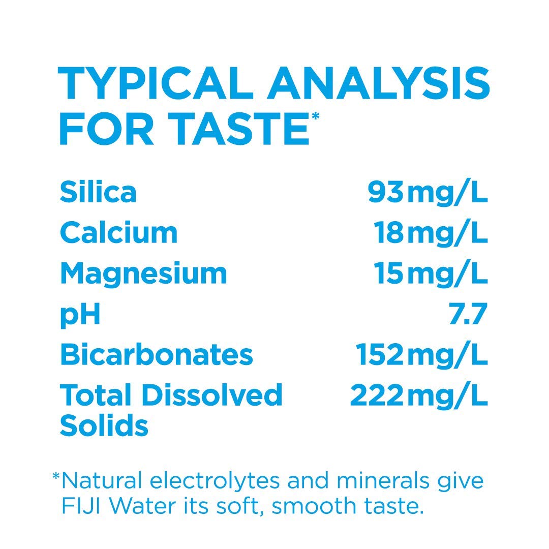 FIJI Natural Artesian Bottled Water 1 Liter / 33.8 Fl Ounce (Pack of 12) - 100% Natural Electrolytes