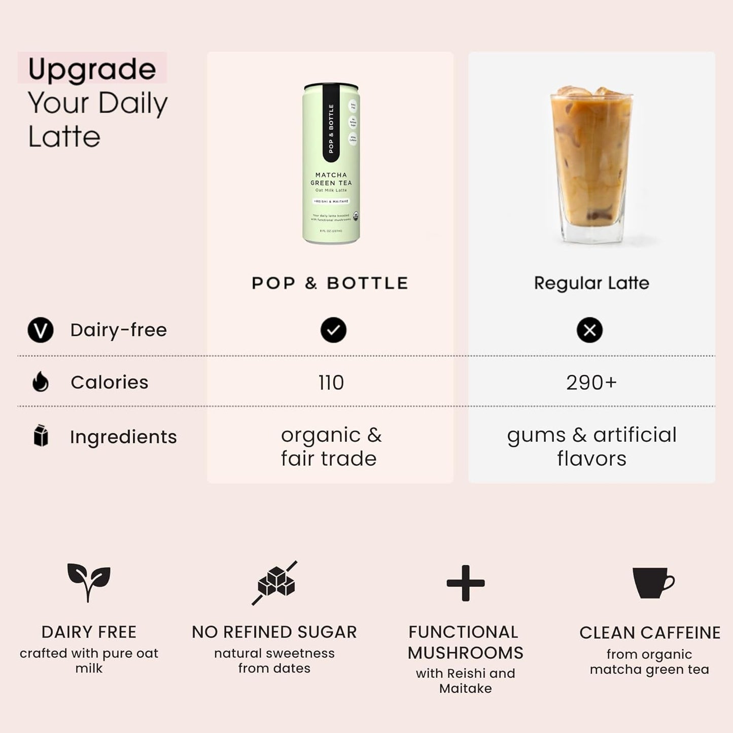 Pop & Bottle Matcha Oat Milk Latte + Reishi & Maitake, Organic, Shelf-Stable, Ambient 8 fl oz (Pack of 12)