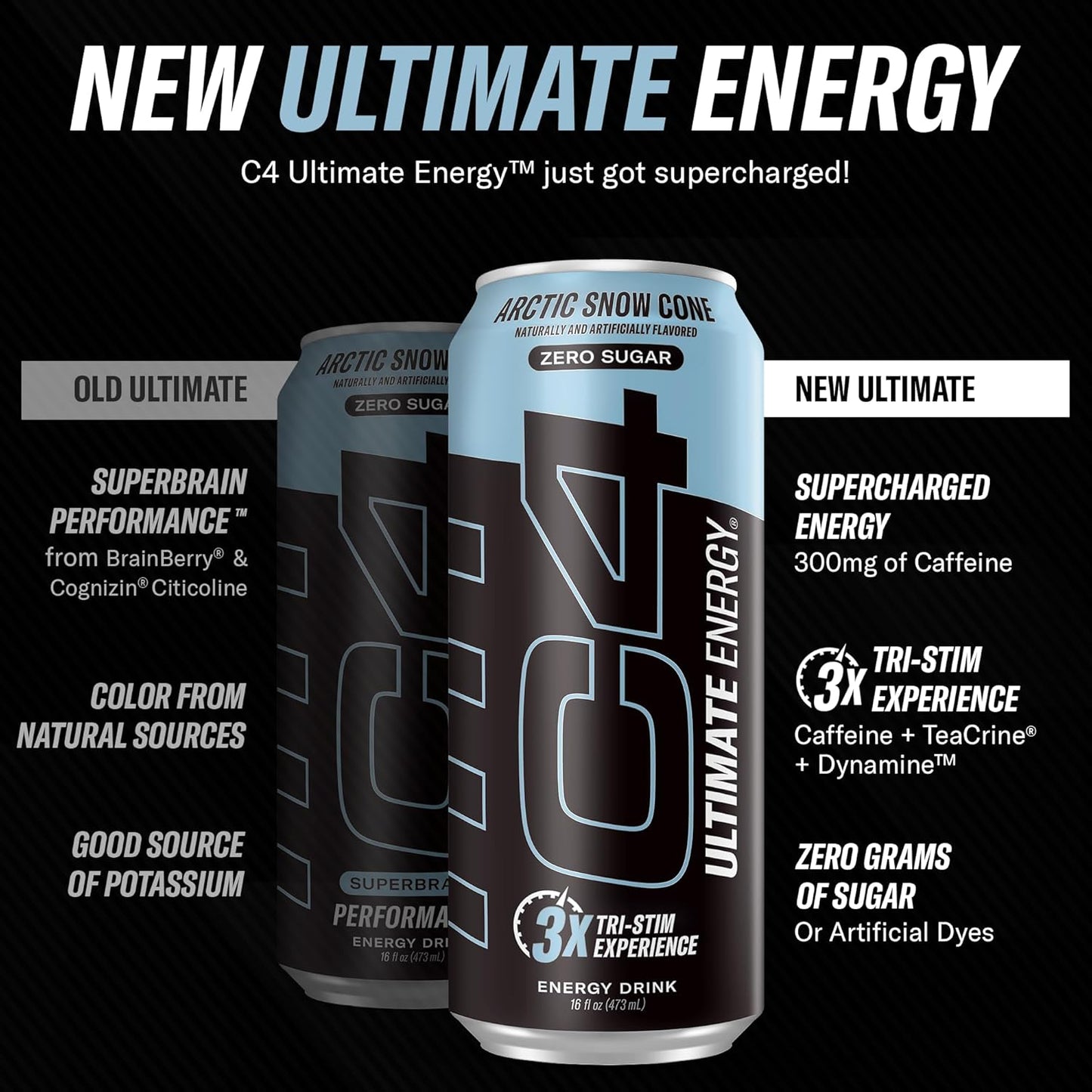 Cellucor C4 Performance Energy Drink |  Arctic Snow Cone | 16 Fl Oz (12 Pack)