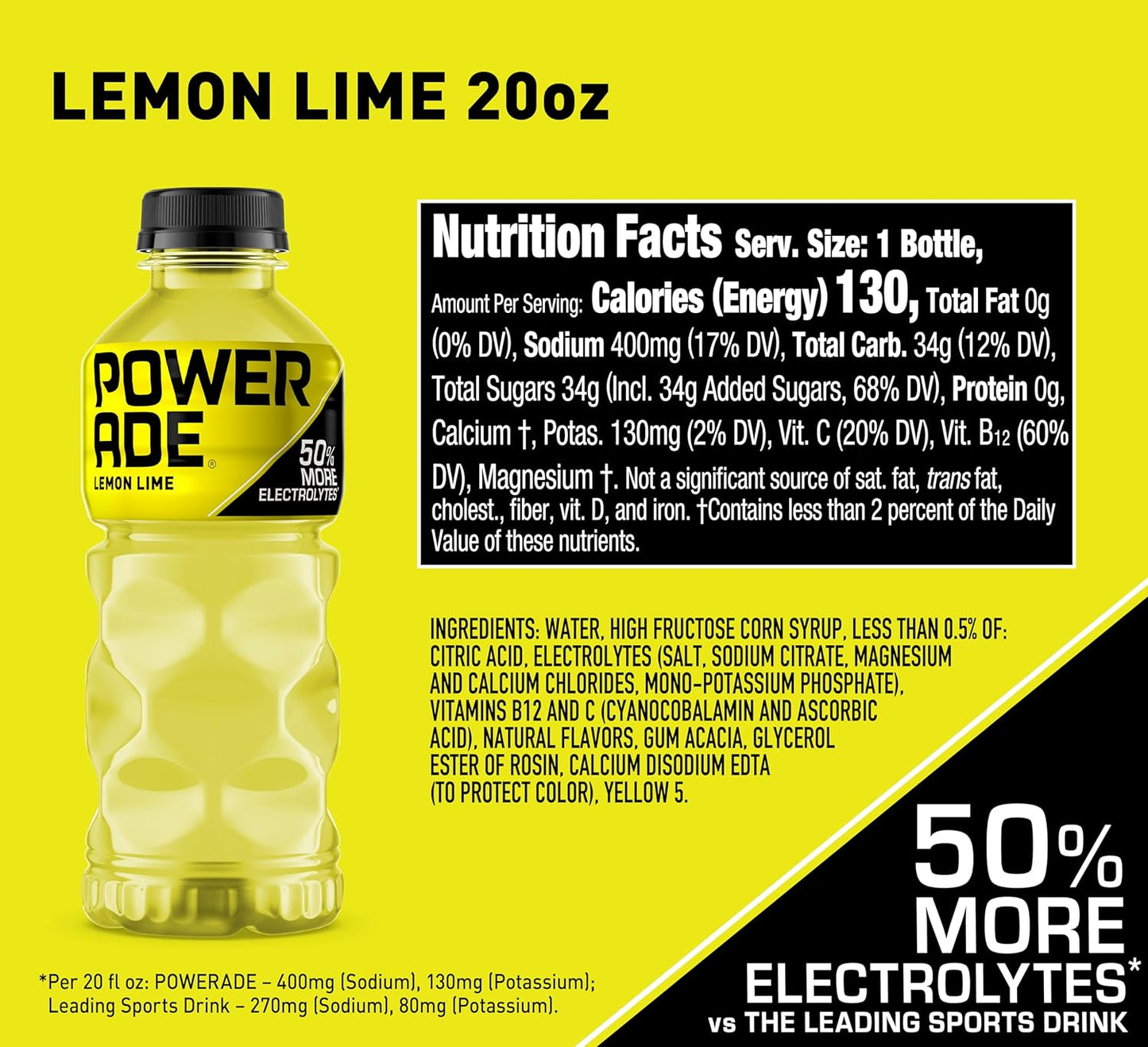 POWERADE Electrolyte Enhanced Lemon Lime Sport Drink, 20 fl oz, Bottle Pack of 24