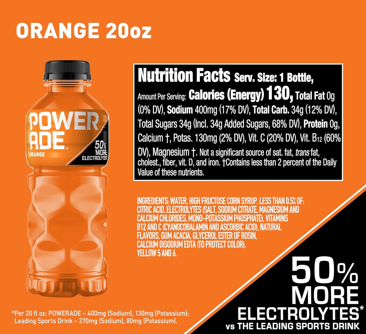 POWERADE Electrolyte Enhanced Orange Sports Drink, 20 fl oz Plastic Bottle Pack of 24